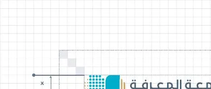 المساحة الآمنة حول الشعار