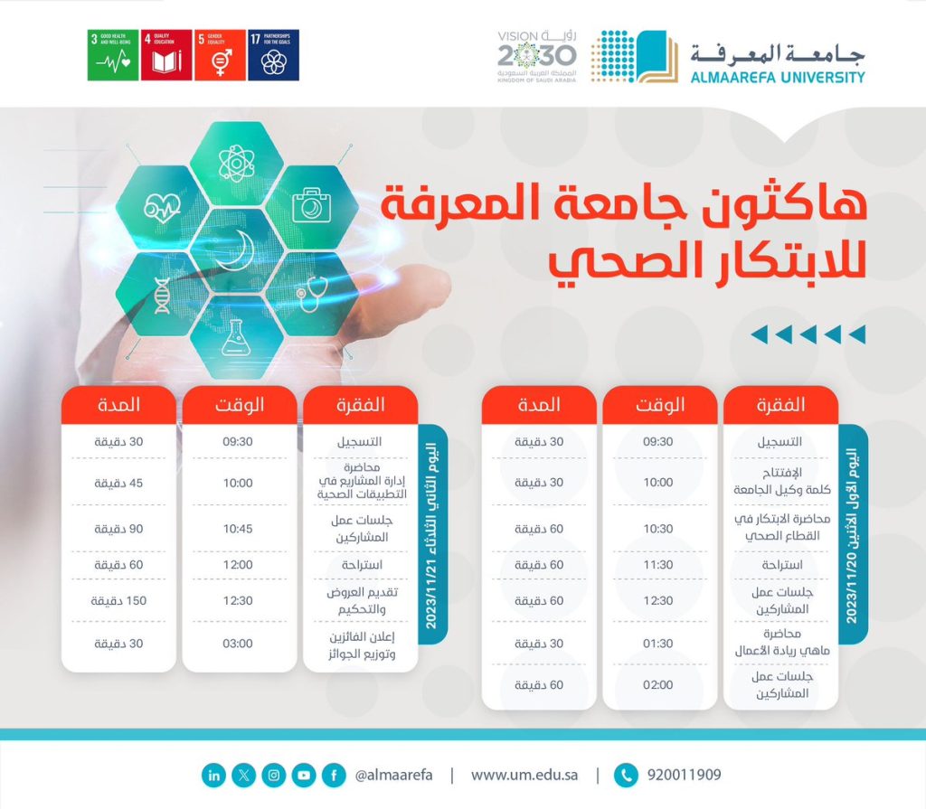 @almaarefa:-in-a-scientific-societal-initiative-from-#-Knowledge-University-to-empower-youth-with-the-tools-of-innovation-and-creativity,-with-student-participation
