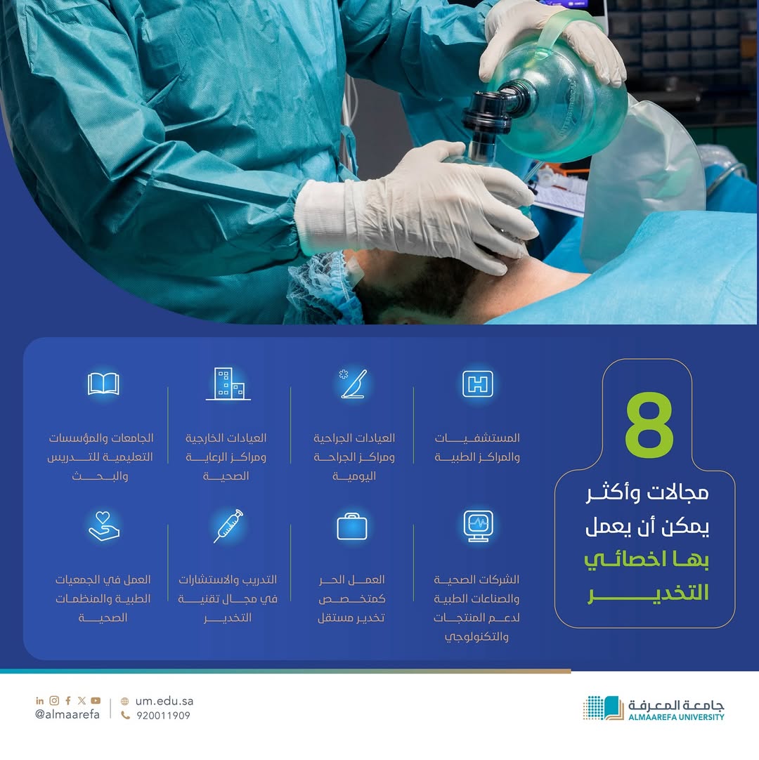 تعرف على المجالات المهنية التي يمكن أن يعمل بها اخصائي #التخدير.